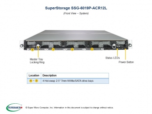 Сервер ASCOD 1U SP2-16-2 RAID 3224; 10G